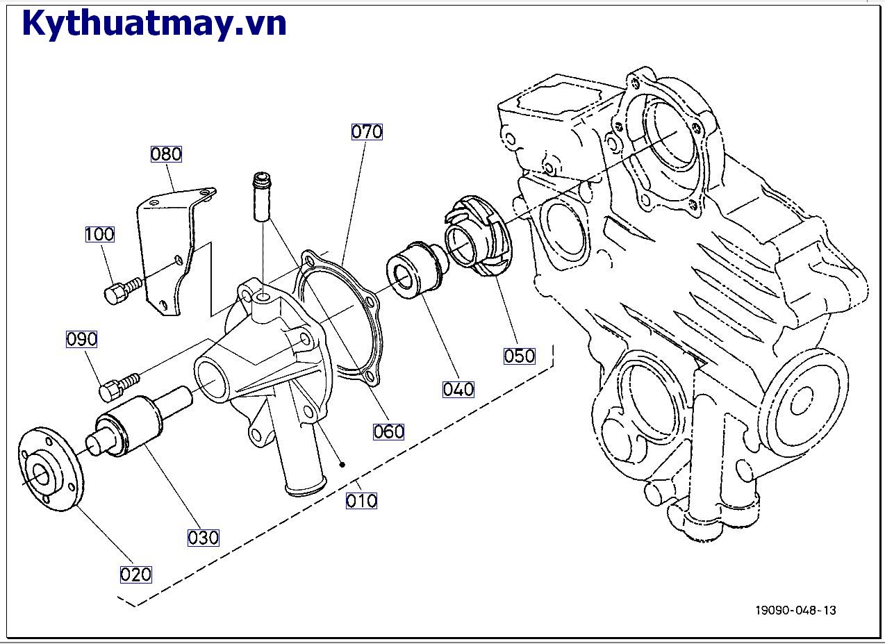 Máy bơm nước